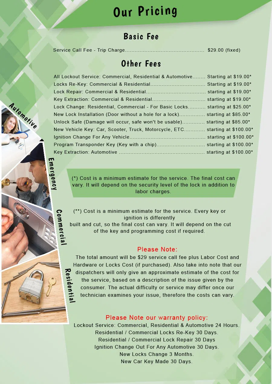 Central Lock Key Store Oradell, NJ 201-762-6441